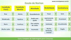 Curso de Neonatologia
